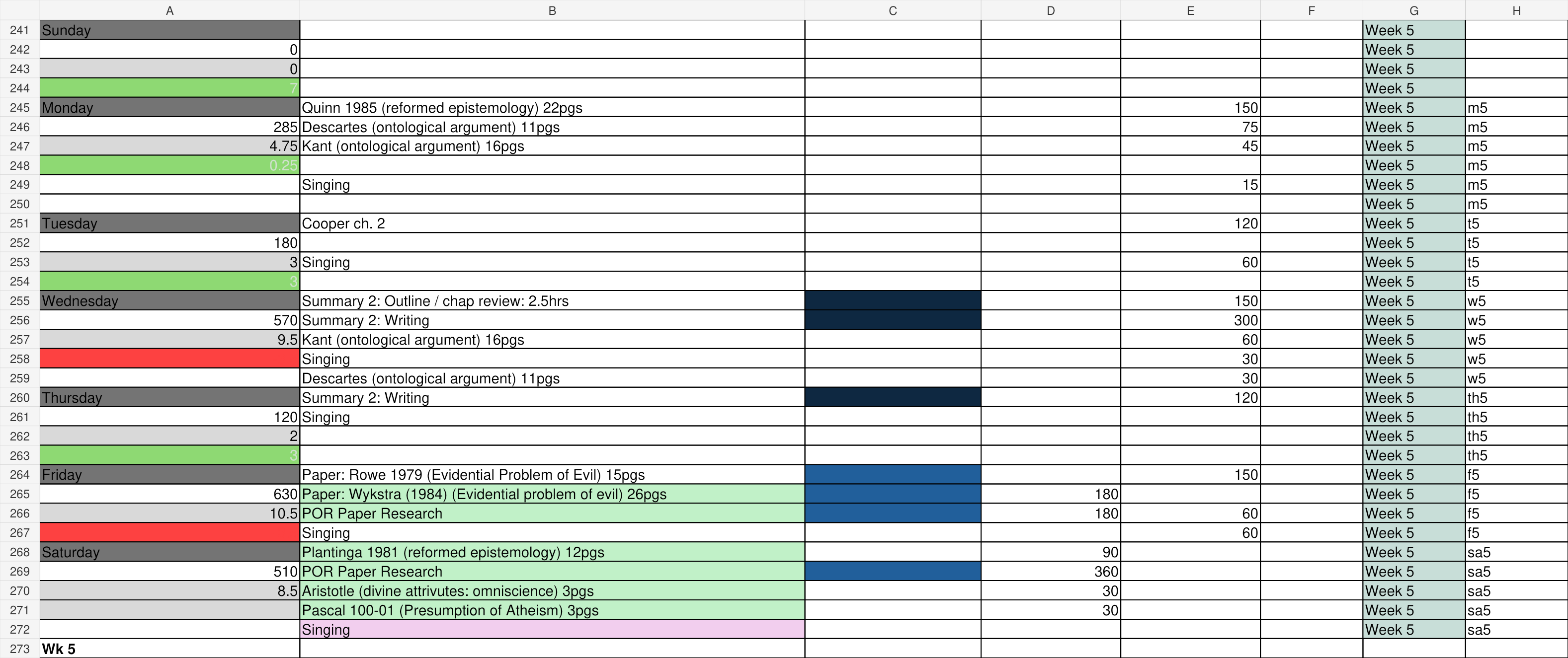 The original detailed semester homework spreadsheet used as the model for the Master Sheet